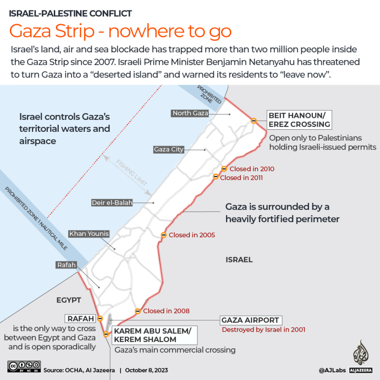 INTERACTIVE - The besieged Gaza Strip nowher<em></em>e to go-1696766807