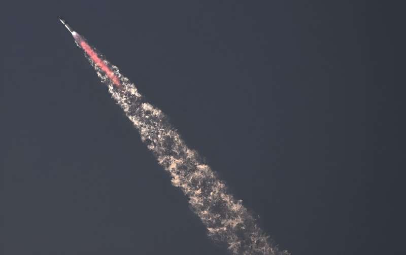 SpaceX's Starship rocket launches on its second test flight from Starba<em></em>se in Boca Chica, Texas, on November 18, 2023, shortly before exploding